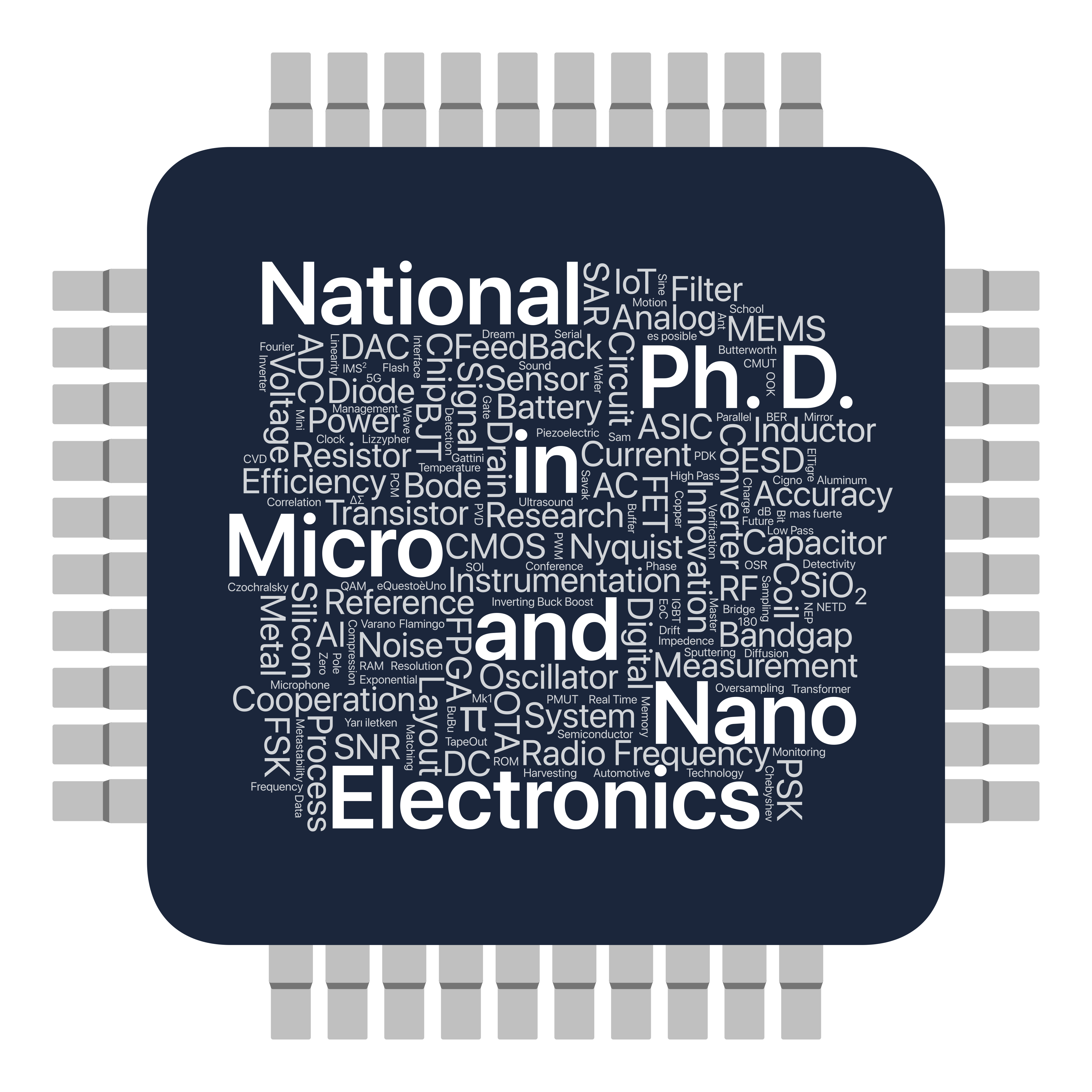 DIN Logo