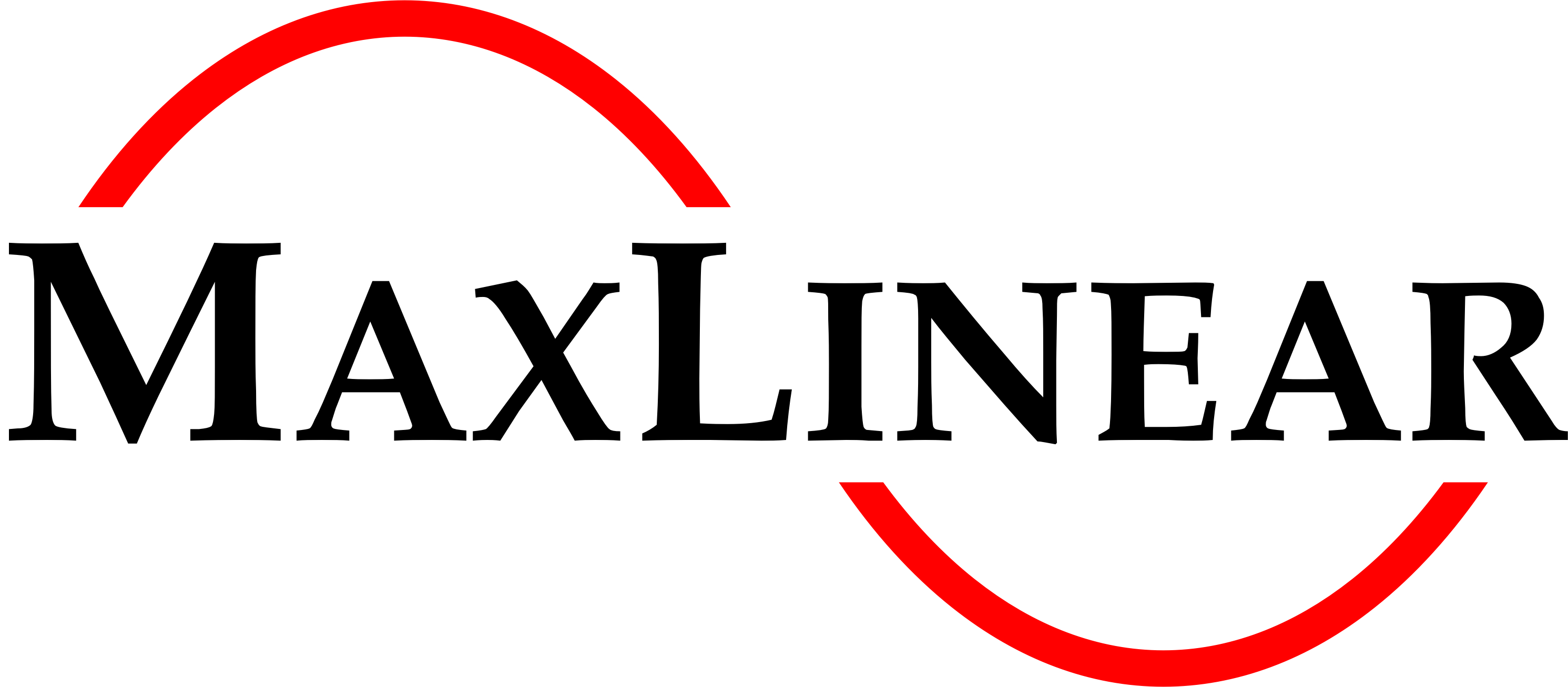 MaxLinear